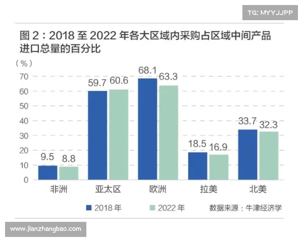 赛事对社会文化与经济发展的深远影响及其全球化趋势分析